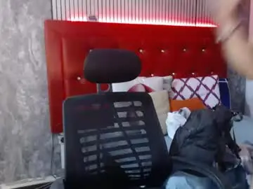 Chaturbate Private Sex Chat of selena_tits_