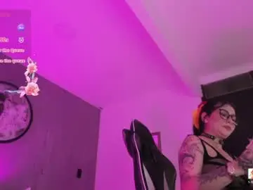 Chaturbate Sex Chat of charlottee27_