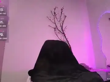 Chaturbate Nude Webcam of teasedollll