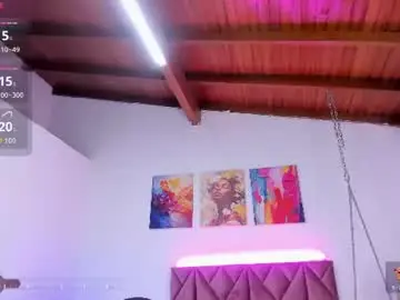 Chaturbate Free Live Porn of lucibunny__1