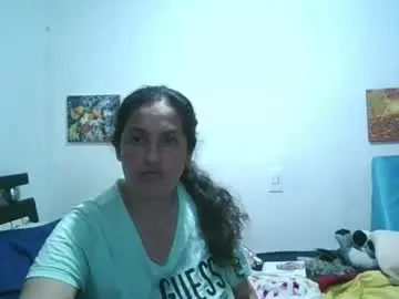 Chaturbate Nude Webcam of xime5144838