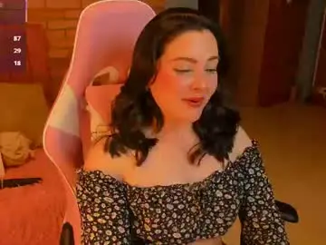 Chaturbate Adult Webcams of amaia_monet