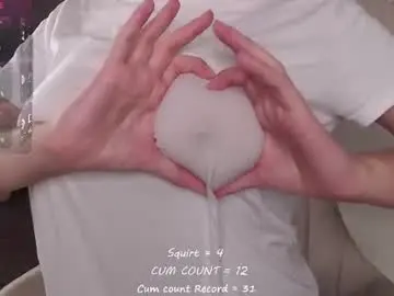 Chaturbate Best live sex cam show of bettispaghetti