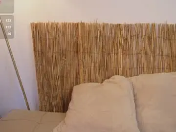 Chaturbate Free Live Porn of bunnycute_shy