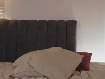 Chaturbate Sex Cam of bunnycute_shy