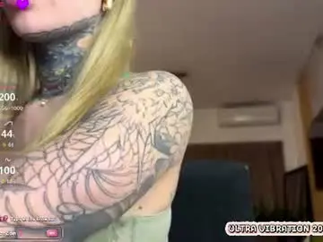 Chaturbate Adult Webcam of sofialopezzzz