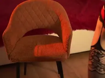 Chaturbate Private Sex Chat of lizbethbiers