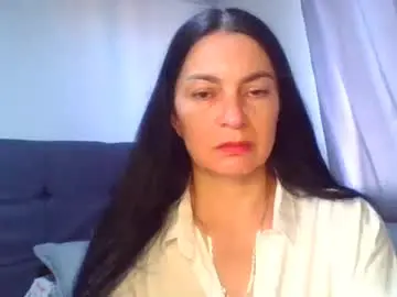 Chaturbate Sex Cam of renata_hot1