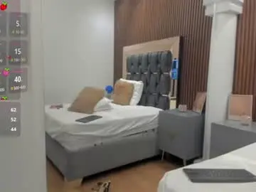 Chaturbate Live Porn of dulce_glamor_