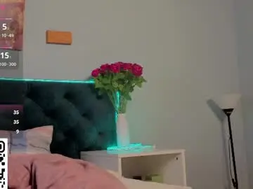 Chaturbate Private Sex Chat of mary_f0x