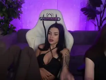 Chaturbate Live Sex of kira0541
