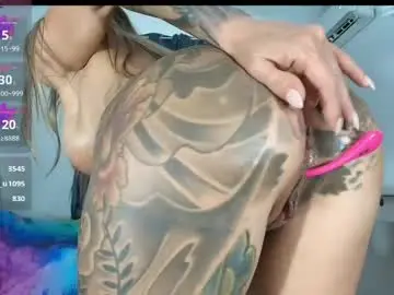 Chaturbate Sex Chat of yourkat