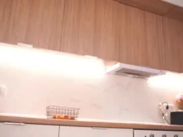Chaturbate Free Porn Cam of bellacle