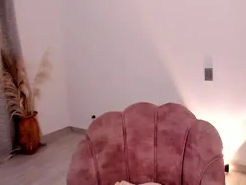 Chaturbate Private Sex Chat of kim_murphy
