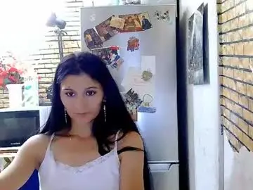 Chaturbate Nude Webcam of real_coupl3