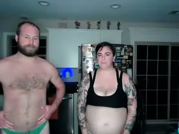 Chaturbate Free Porn Cam of pornwatchingcouple