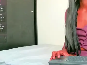 Chaturbate Private Sex Chat of charlottee29