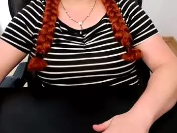 Chaturbate Nude Webcam of elly_petite