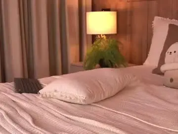 Chaturbate Live Porn of _meghan_gomez1_