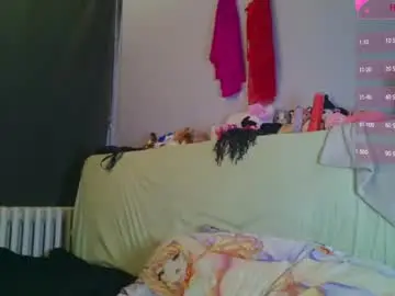 Chaturbate Nude Webcam of beckytheclown