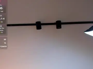 Chaturbate Best Webcam of emilyy_lopez