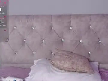 Chaturbate Free Live Porn of madissonkay