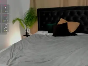 Chaturbate Nude Webcam of rina_balle