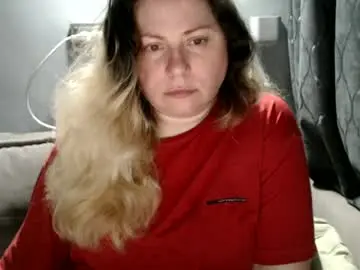 Chaturbate Adult Webcams of candycream74