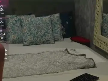 Chaturbate Sex Chat of mira_glow