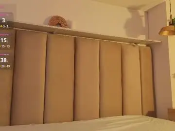 Chaturbate Live Porn of mollyrosse1