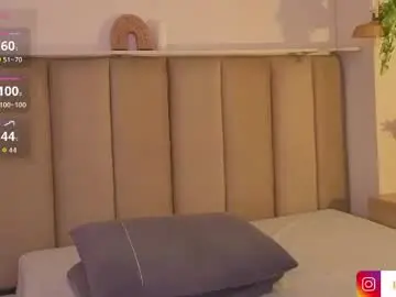 Chaturbate Sex Cam of mollyrosse1