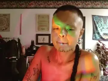 Chaturbate Private Sex Chat of missanarky