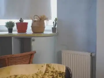 Chaturbate Adult Webcams of maritzamanby