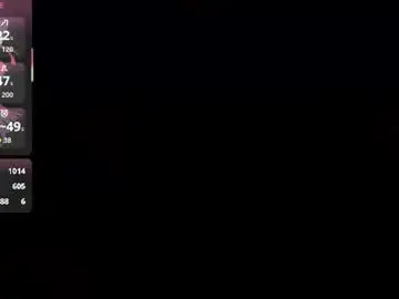 Chaturbate Nude Webcam of cuteevangelion