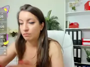 Chaturbate Adult Webcam of candywesst