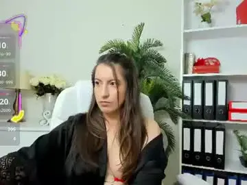 Chaturbate Free Porn Cam of candywesst
