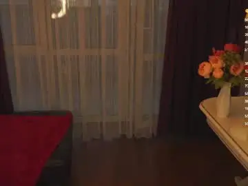 Chaturbate Sex Chat of sexycutegirs