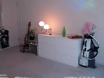 Chaturbate Free Live Porn of petitebrat
