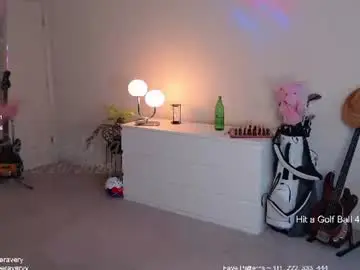 Chaturbate Adult Webcam of petitebrat