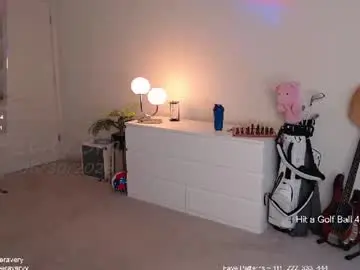 Chaturbate Sex Chat of petitebrat