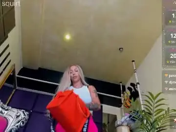 Chaturbate Sex Chat of sofiequeen_