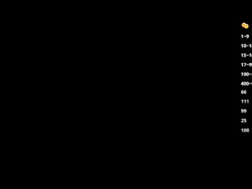 Chaturbate Best live sex cam show of mariebycb
