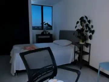 Chaturbate Best Webcam of bronzetease