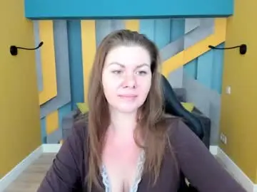 Chaturbate Nude Webcam of lunakissi