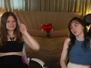 Chaturbate Live Sex Cam of anabel2054