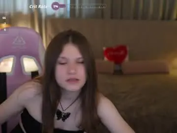 Chaturbate Free Live Porn of anabel2054