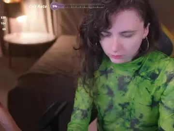Chaturbate Live Porn of anabel2054