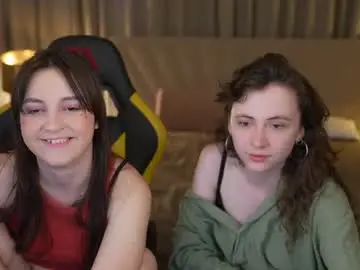 Chaturbate Free Porn Cam of anabel2054