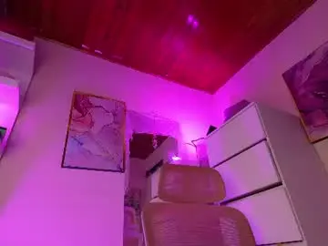 Chaturbate Sex Chat of danna_lovs