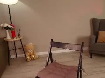 Chaturbate Best live sex cam show of loxy_